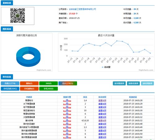 牡丹江快排哪家好,b2b发布信息软件公司