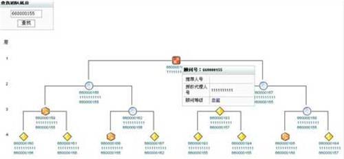 广州力莱软件官方-网站建设 直销软件 商城系统 CRM系统 模板超市 购物系统 主机域名