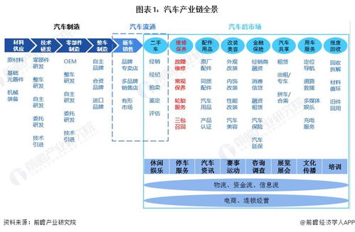 大忽悠 余承东吐槽某些互联网媒体冬夏测试太儿戏,宣布华为三款智选车将由中汽中心进行高温夏测