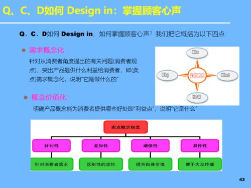 pptl新产品开发及产品战略规划