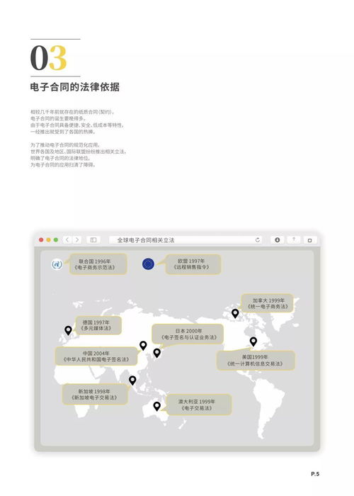 2016年中国b2b交易额15万亿,你还在用纸质合同吗