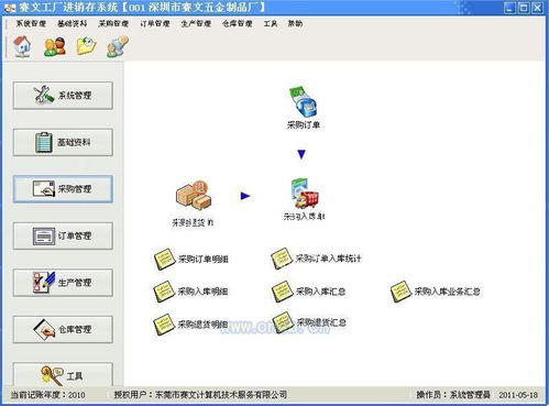 工厂版 进销存管理软件